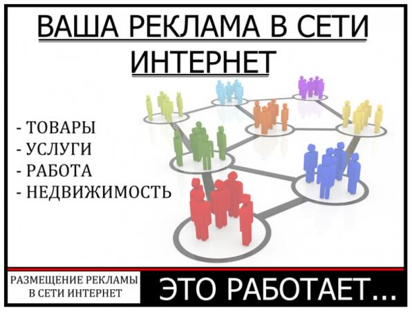 Профессиональное размещение объявлений в интернете